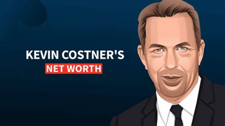 
Kevin Rabbitt
Net Worth
