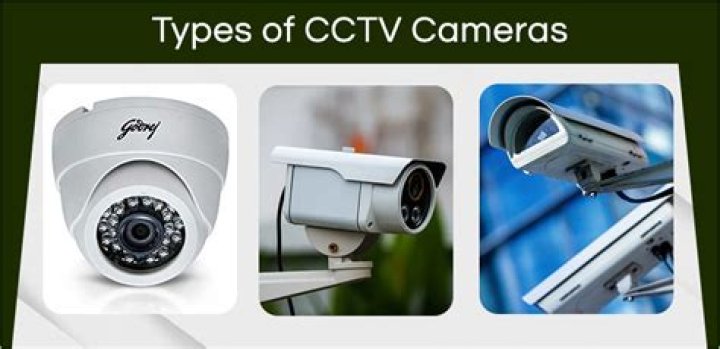 Kid And His Mom CCTV: Understanding The Importance Of Home Surveillance