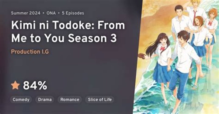 Kimi ni Todoke Season 3: Premiere Date, Characters, Plot