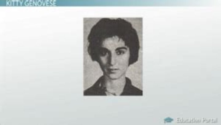Kitty Genovese Biography - Biography