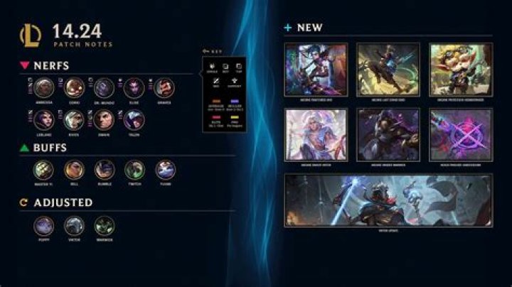 League of Legends Hotfix Buffs Yuumi Immediately After Nerf