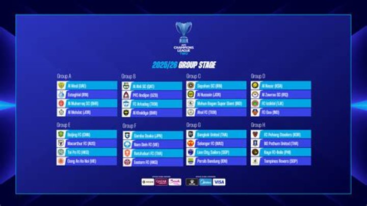 League Two play-off final 2023 | Date, kick-off time, TV schedule