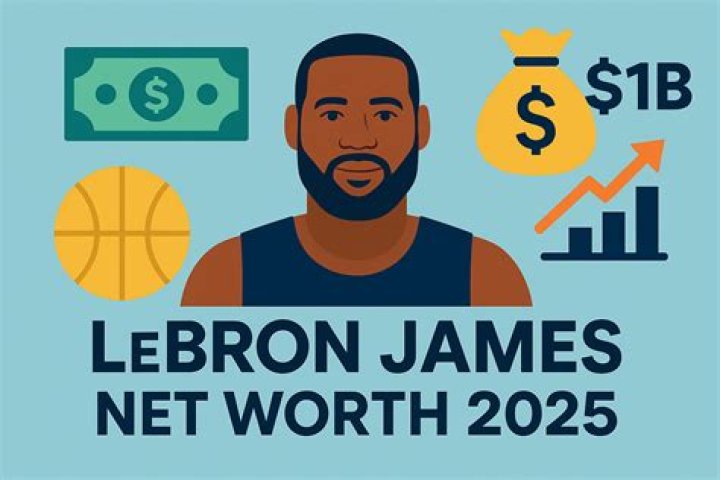 Lebron James Net Worth, Salary and Endorsements