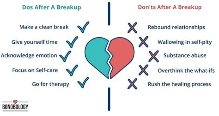 Lena The Plug Breakup: What Happened And What’s Next?