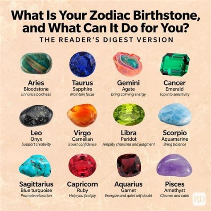Leo birthstone: What is it and what does it mean?