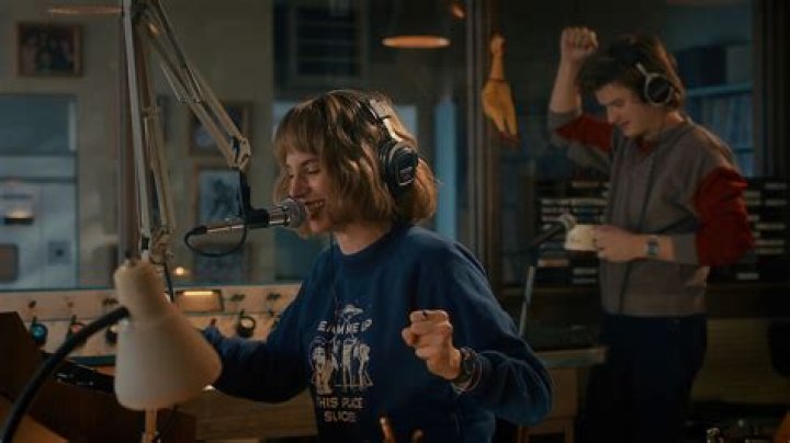 List of all Songs Used in the Show