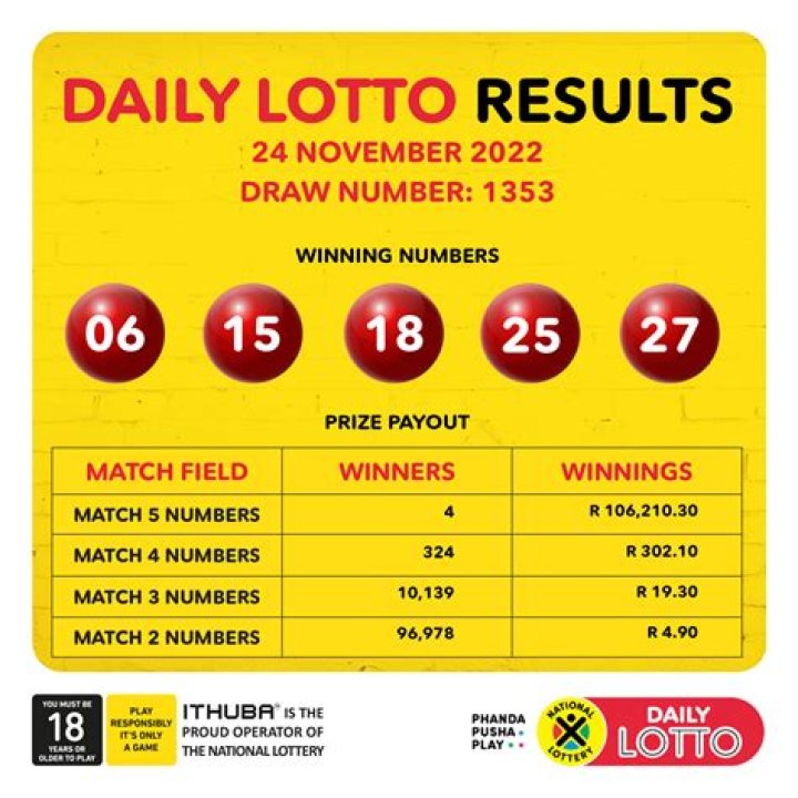 Lottery results and numbers: Lotto and Thunderball draw tonight, November 8, 2023