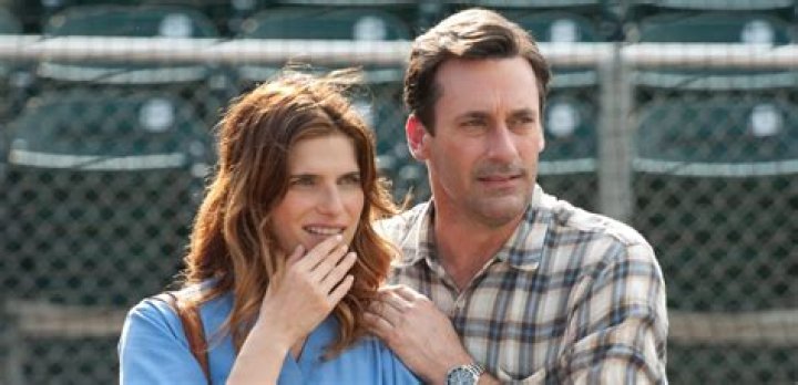 Loved Draft Day? Explore 8 Sports Drama Movies Just Like It
