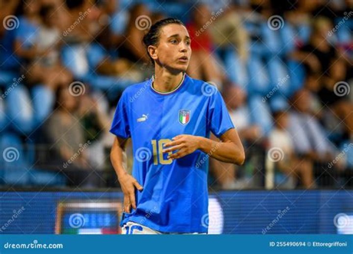 Lucia Di Guglielmo Stats, Goals, Records, Assists, Cups and more