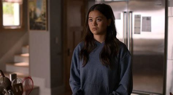 Lukita Maxwell Biography - Age, Career and Other Facts about the Indonesian-American Actress