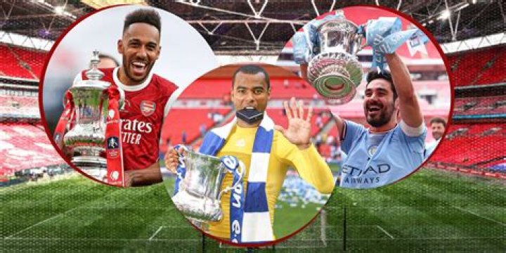 Lyle Foster Stats, Goals, Records, Assists, Cups and more