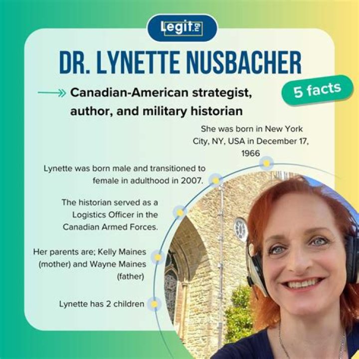 Lynette Nusbacher: The Journey Of A Trailblazing Historian And Military Expert