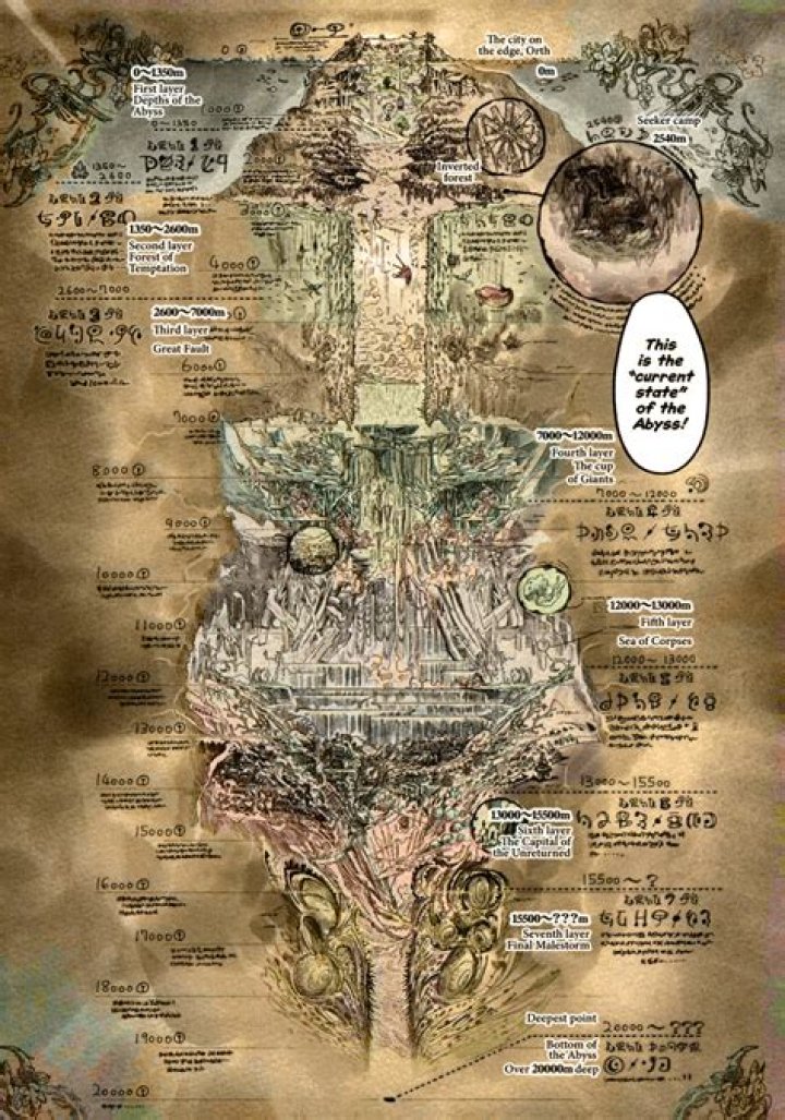 Made in Abyss Map, Explained