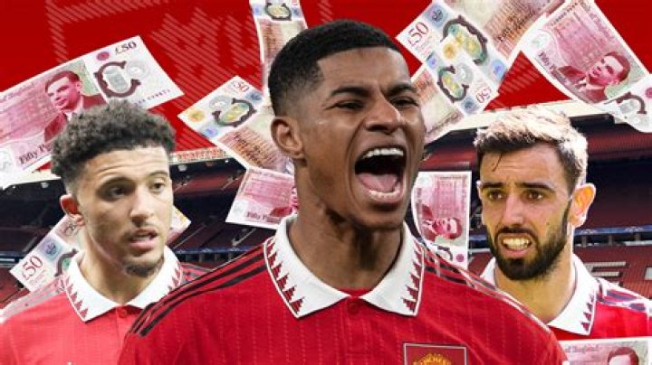 Man Utd wages revealed as Marcus Rashford set to become top earner after stunning new deal