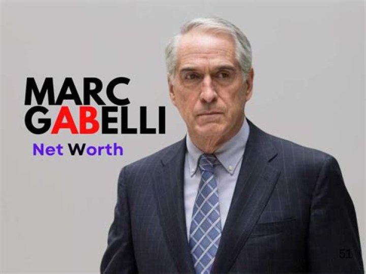 
Marc Magliacano
Net Worth
