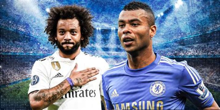 Marcelo Gracia - Transfer history