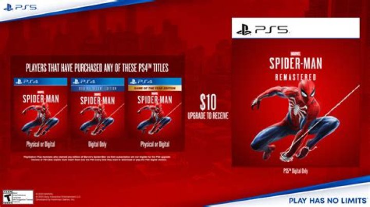 Marvel's Spider-Man 2 PS5 Covers Will Be Restocked Later This Year