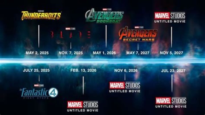 Marvel Releases Concept Art for Phase 3 Films