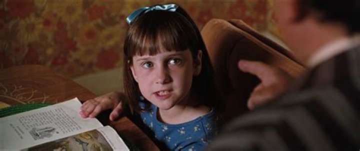 Matilda (1996): 8 Similar Movies You Must See