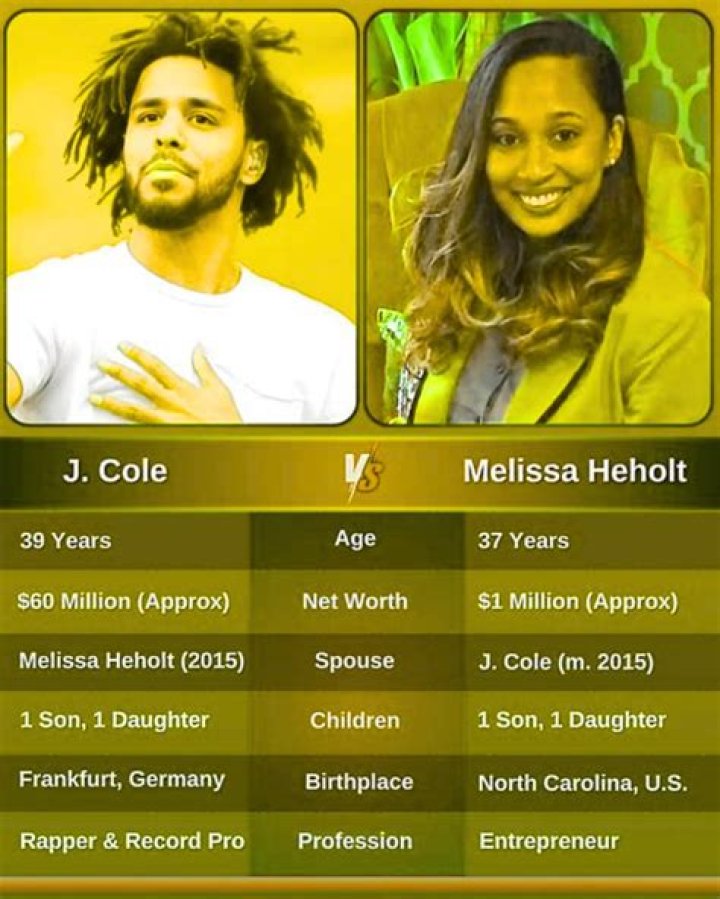 Meet J. Cole's New Wife Melissa Heholt