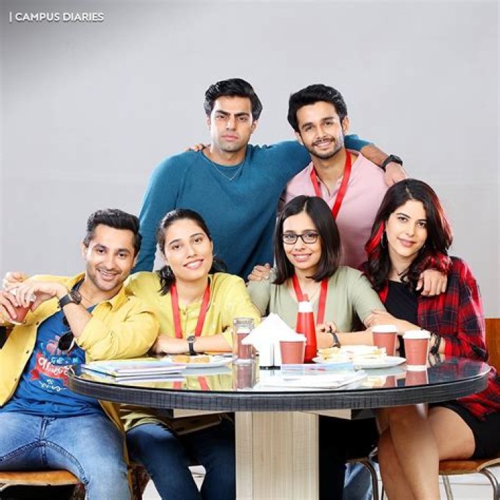 Meet Meghna Gupta Harsh Beniwal Girlfriend, Father, Parents, Siblings, Religion And All You Need To Learn