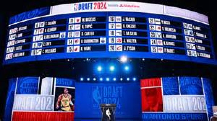 Meet the Top Prospects of the 2024 NBA Mock Draft