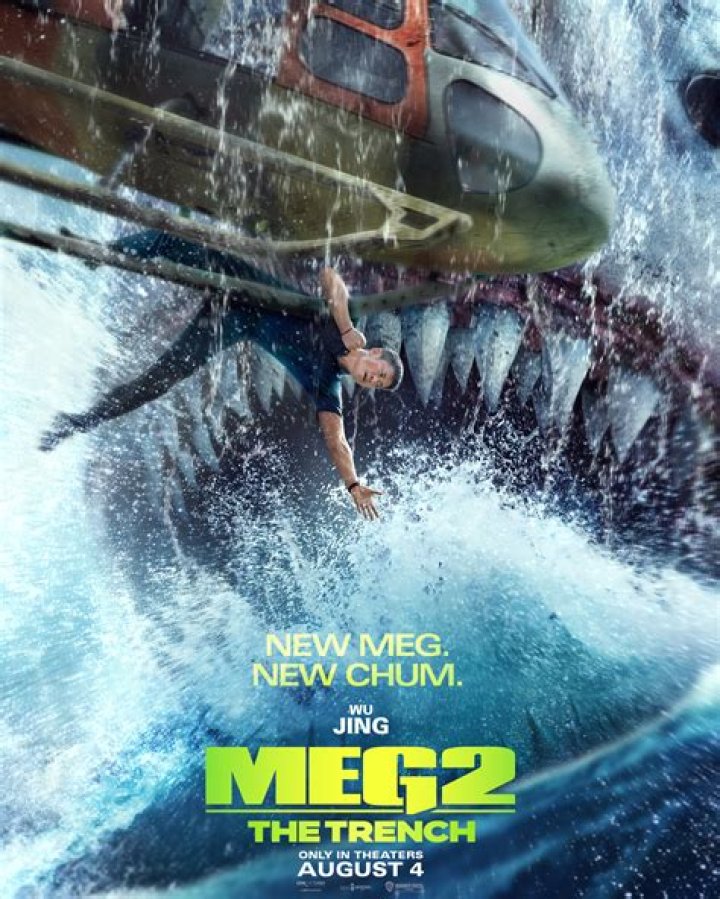 Meg 2 The Trench: Every Filming Location Explored