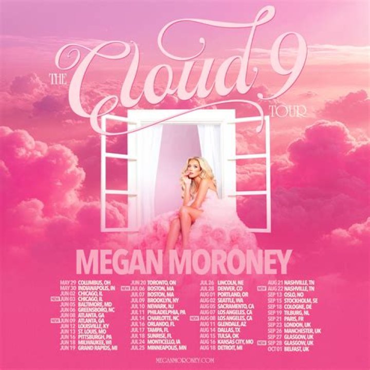Megan Moorney Age: Exploring The Life And Career Of A Rising Star