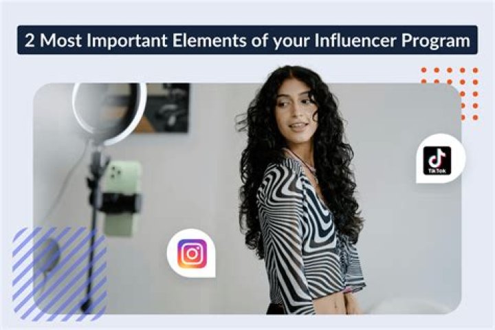 Megen Guthrie: The Rise Of A Modern Influencer