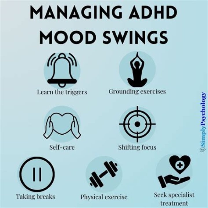 Men's Mood Swings - AskMen