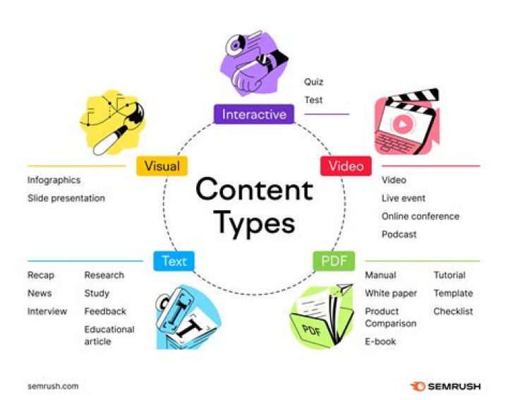 Mia Kaylee Simmons: The Rising Star Of Digital Content Creation
