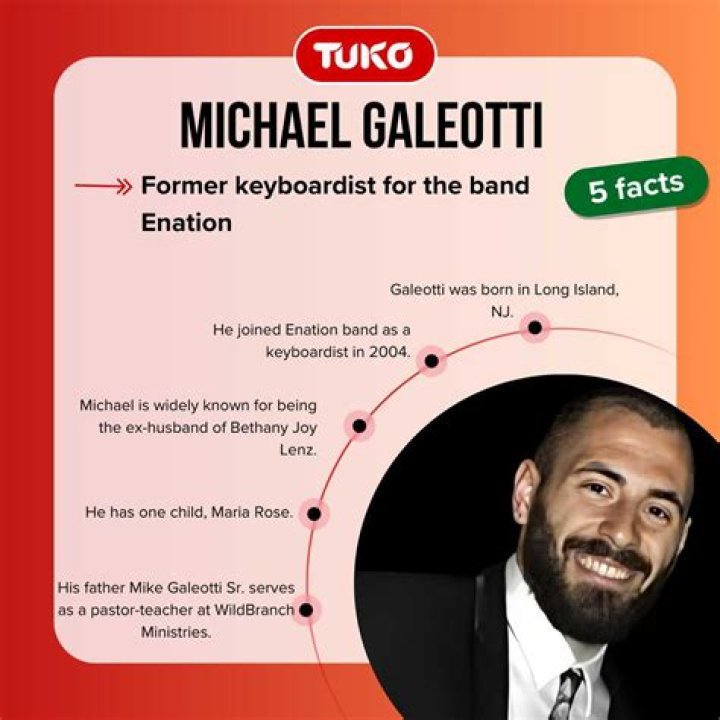 Michael Galeotti: The Journey Of Enation's Musical Prodigy