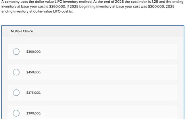 Mid-Southern Bancorp, Inc. Reports Results of Operations for the First Quarter Ended March 31, 2023