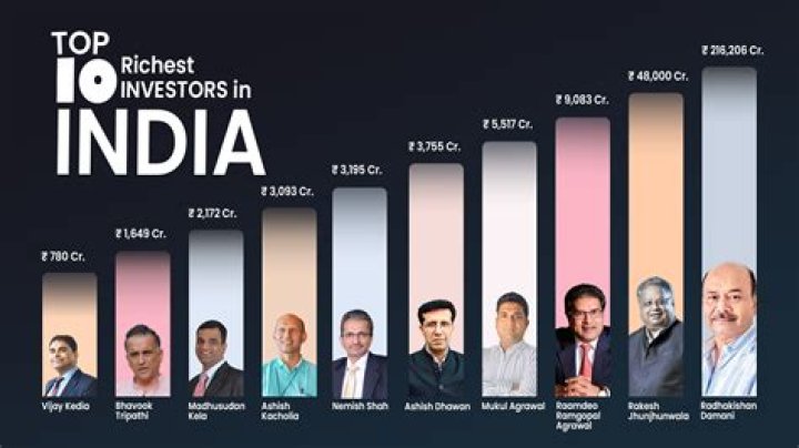 
MINDX
Matthews India Investor

