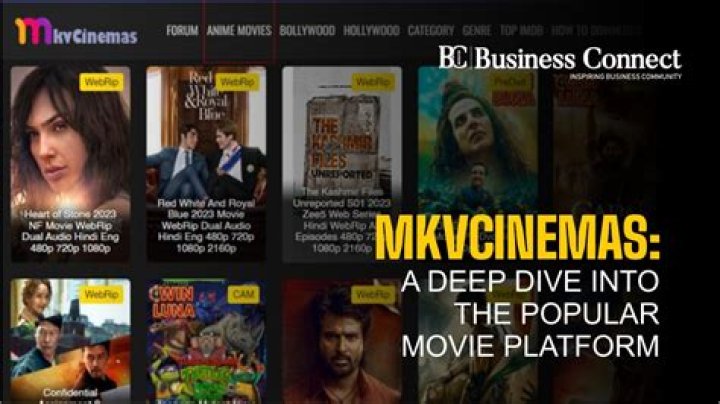 MKVCinemas: The Ultimate Guide To Streaming Movies Effortlessly