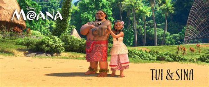 Moana Cast And Characters Revealed