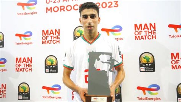 Morocco U23 - Club profile