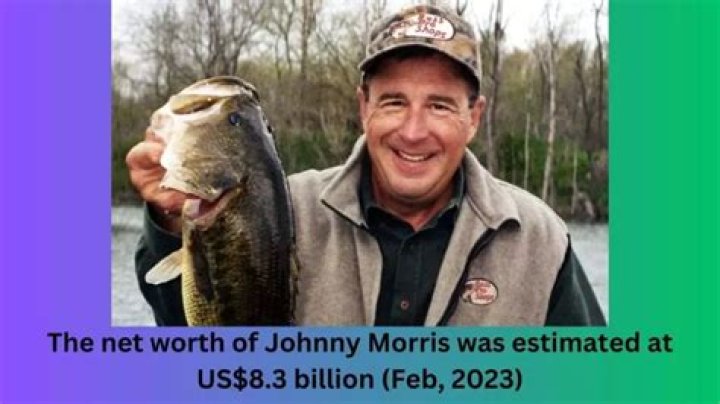 
Morris Offit
Net Worth
