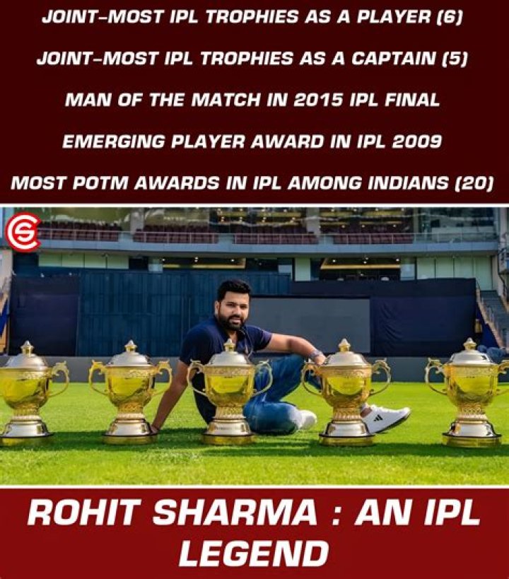 Most IPL Trophies As A Player