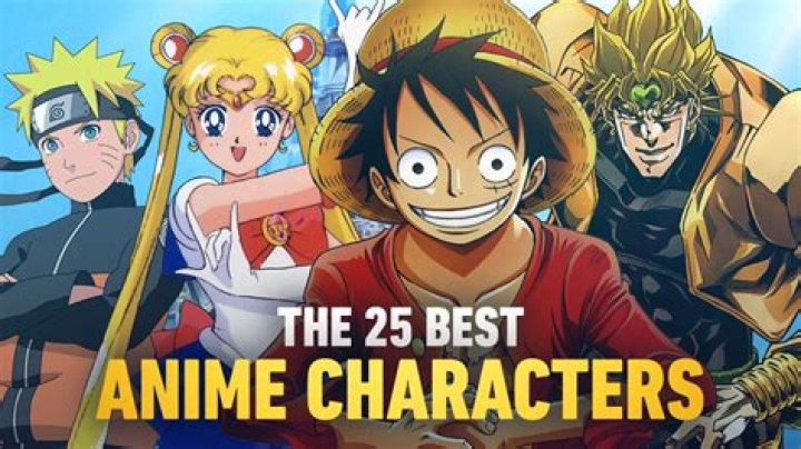 Most Popular Anime Characters Born in August