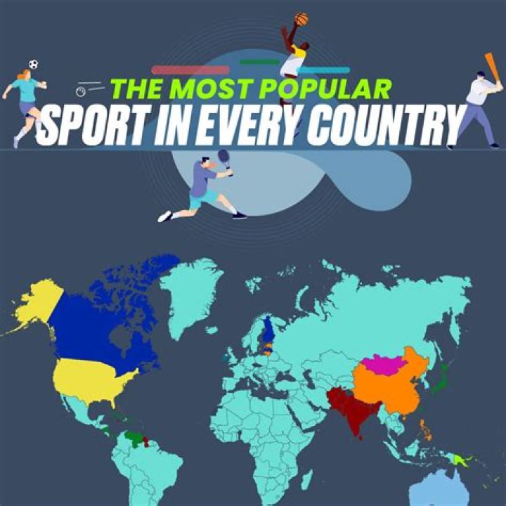 Most Popular Sports In The World [2023 Update]