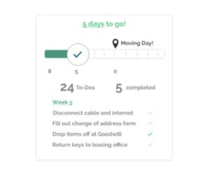 Moving to Another City Just Got Easier with the Help of This New App, Newbee