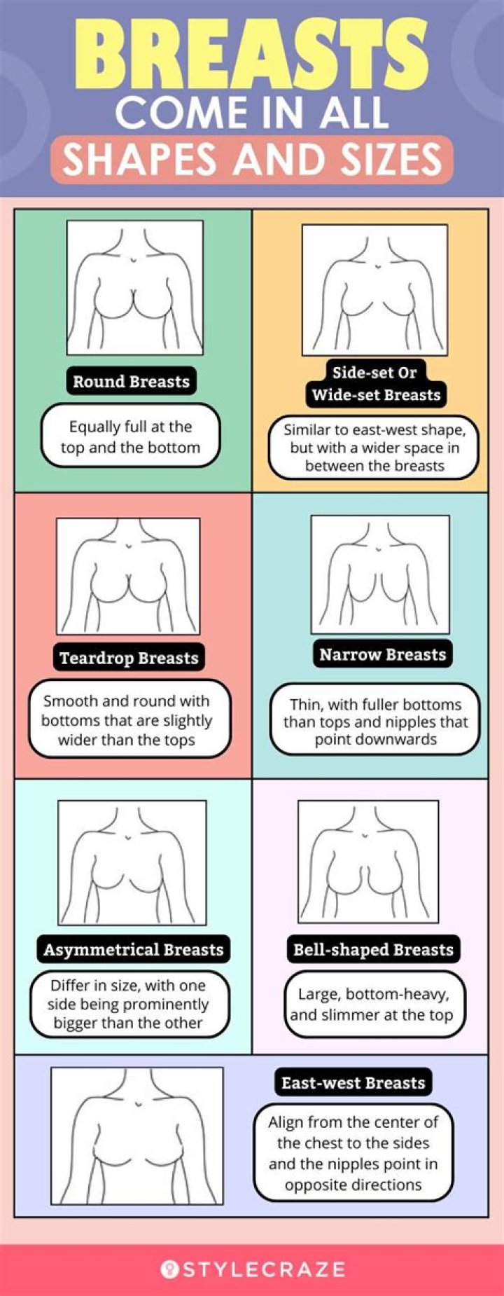 My 36MM boobs won't stop growing - the pain is so bad I can't sleep and I'm sick of the stares