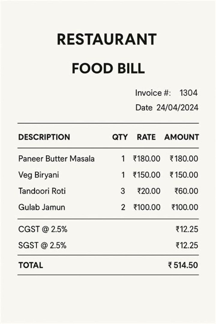 My weekly food bill for two is only £16, here’s my Asda shopping list so you can cut costs too