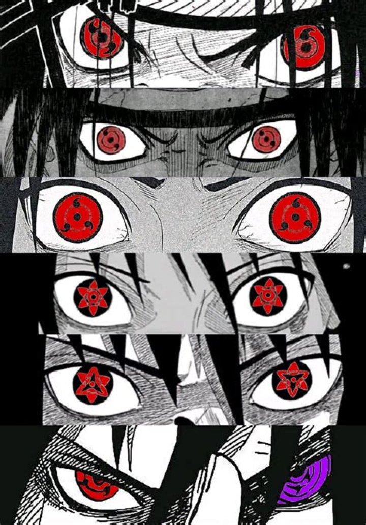 Naruto Introduces Another Surprising Sharingan Weakness
