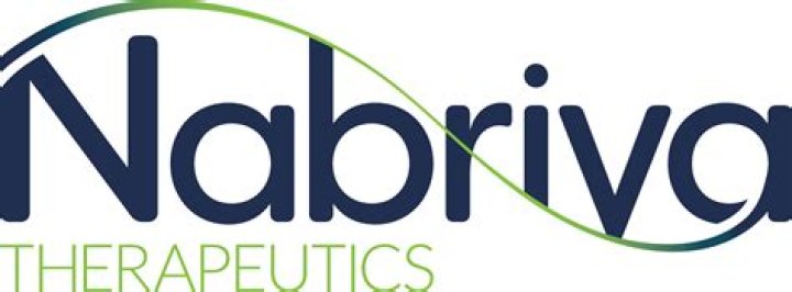 
NBRV
Nabriva Therapeutics Plc Compare
