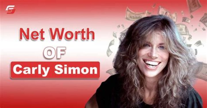 Neil Simon Net Worth 2024