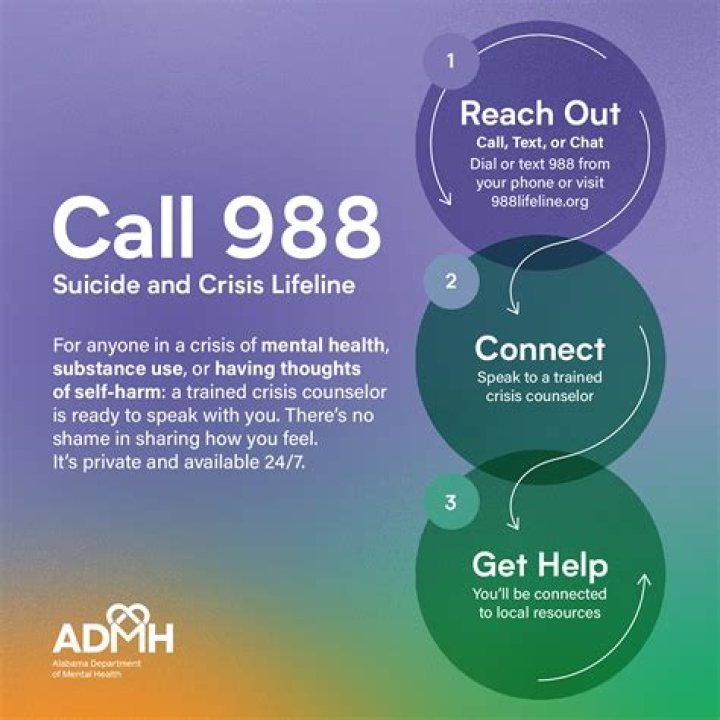 New 988 suicide prevention hotline starts this weekend