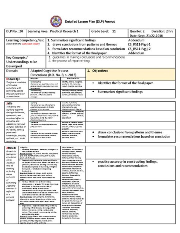 New Curriculum Lesson Plan PDF February 2024
