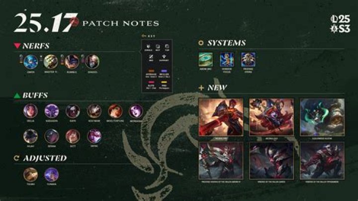 New World January 25 Update 1.3 Patch Notes